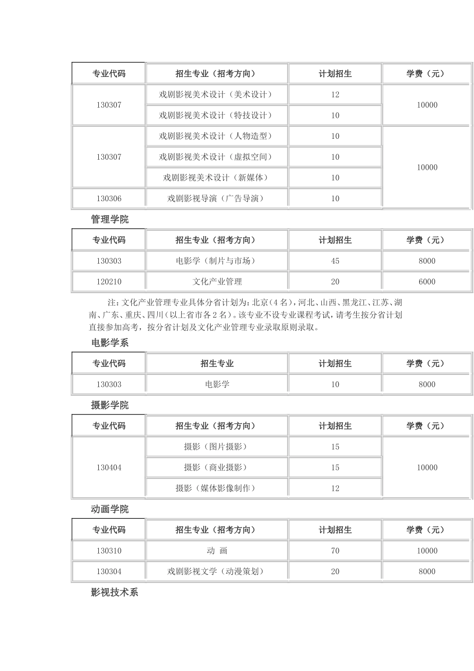 北京电影学院2016年招生简章_第2页