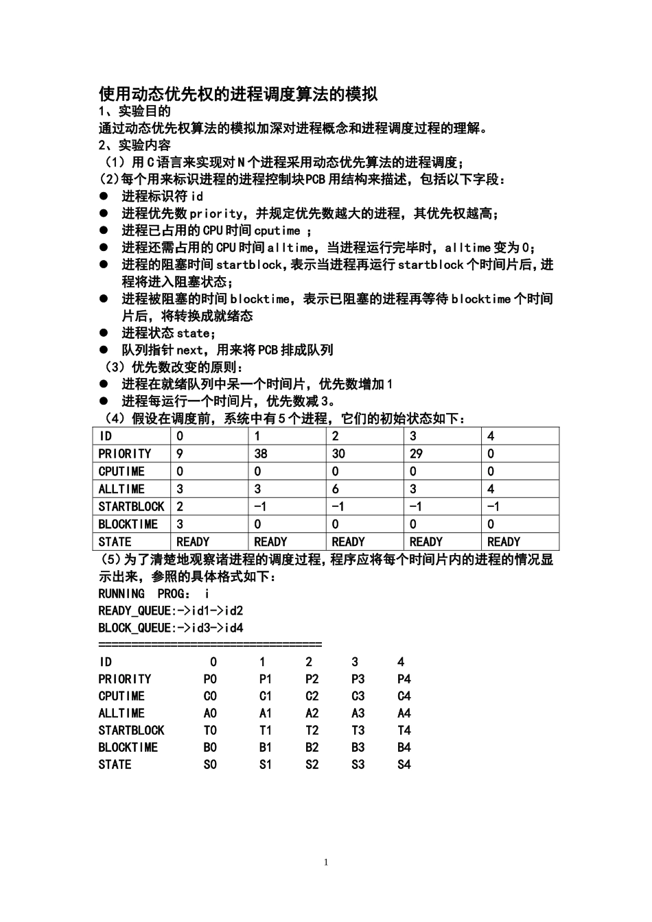 使用动态优先权的进程调度算法的模拟实验(同名21805)_第1页