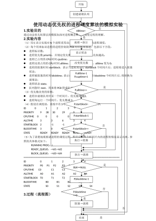 使用动态优先权的进程调度算法的模拟实验