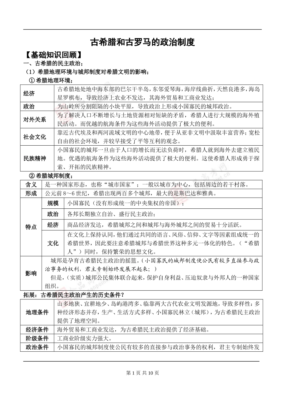 古希腊和古罗马的政治制度_第1页