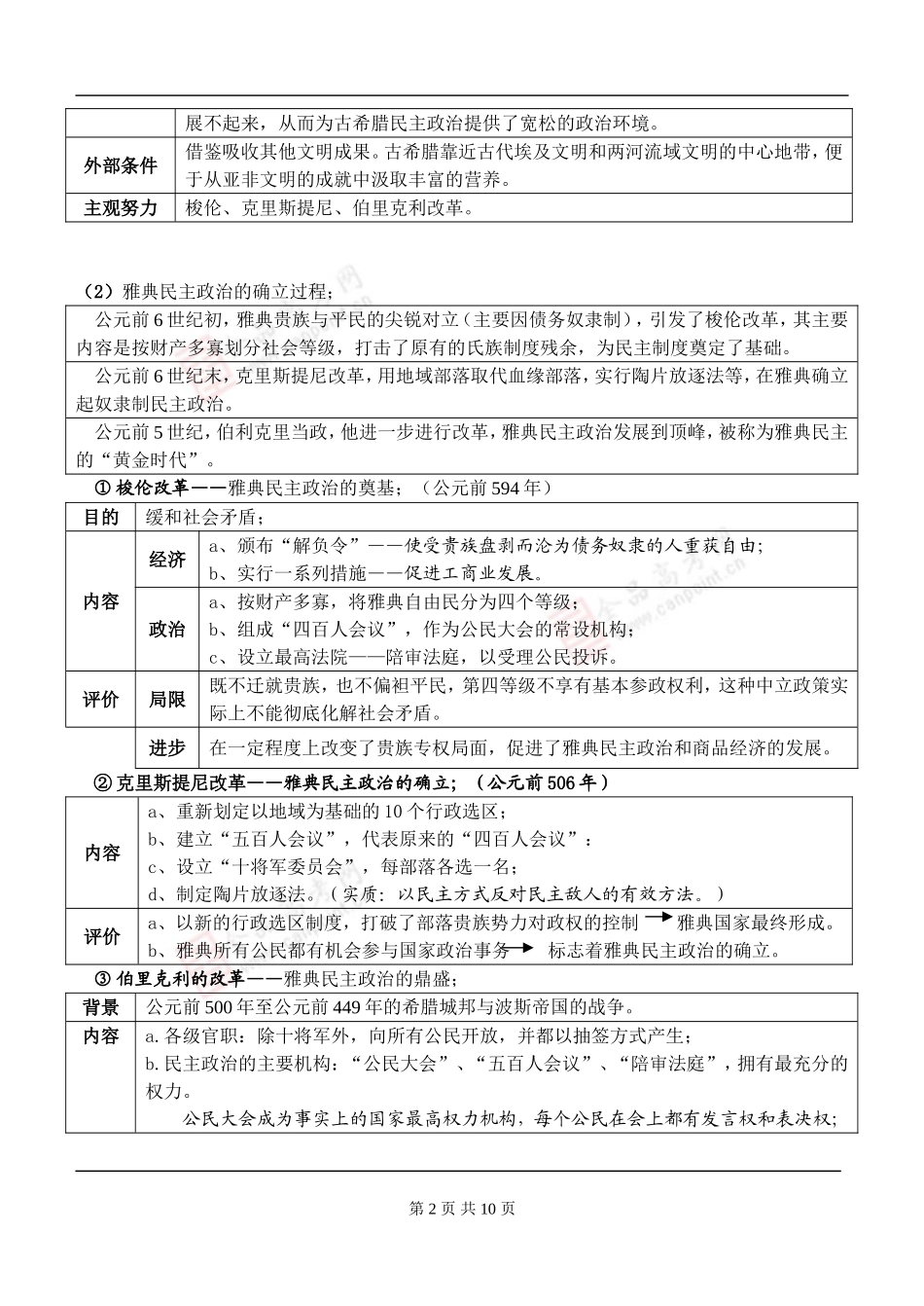 古希腊和古罗马的政治制度_第2页