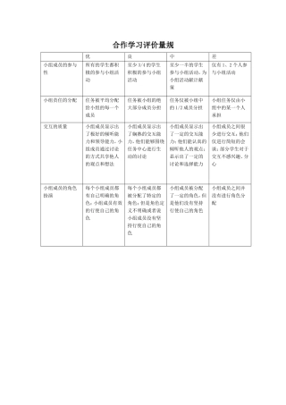 合作学习评价量规zitengluo