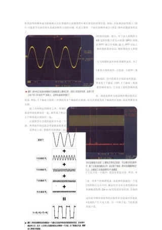 使用示波器进行信号的频谱分析(FFT分析)