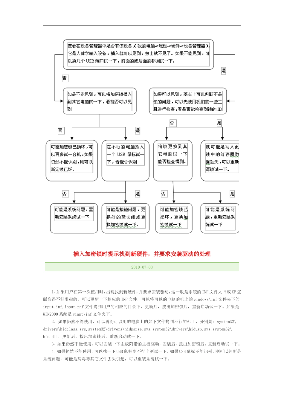 使用外壳加密方式保护软件防盗版解决方案_第3页
