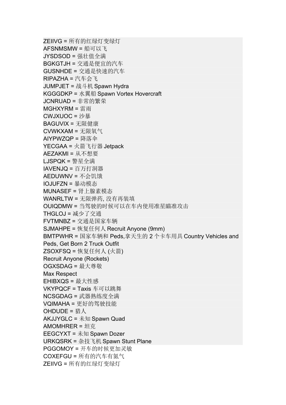 侠盗车手圣安地列斯作弊码_第3页