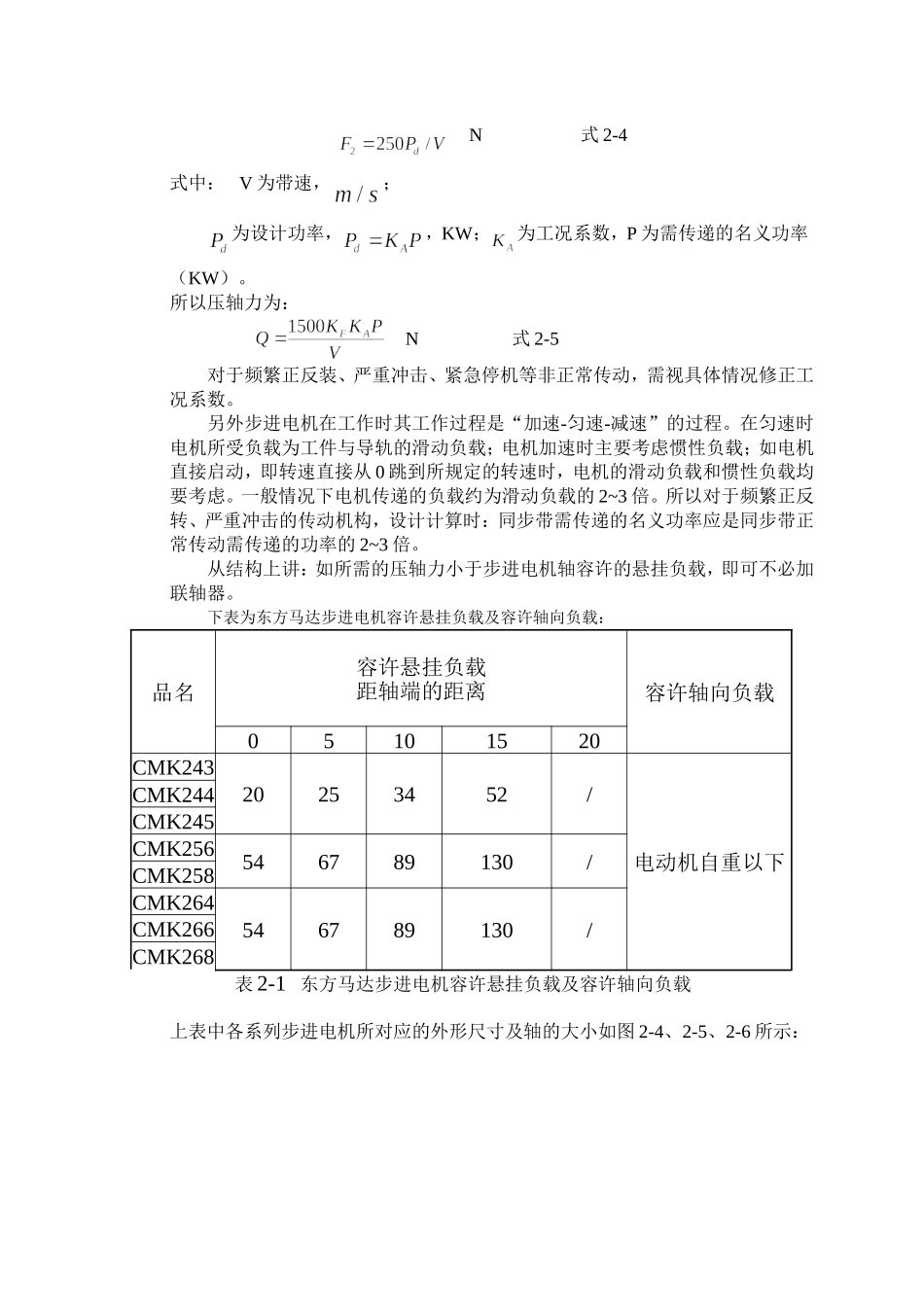 同步带传动受力情况的分析(压轴力与张紧力的计算)_第3页
