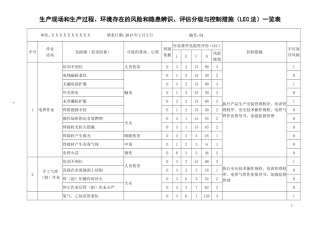危险有害因素识别及风险评价表