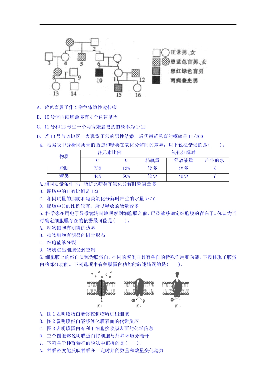 四川某县高考生物优生自选练(23)_第2页