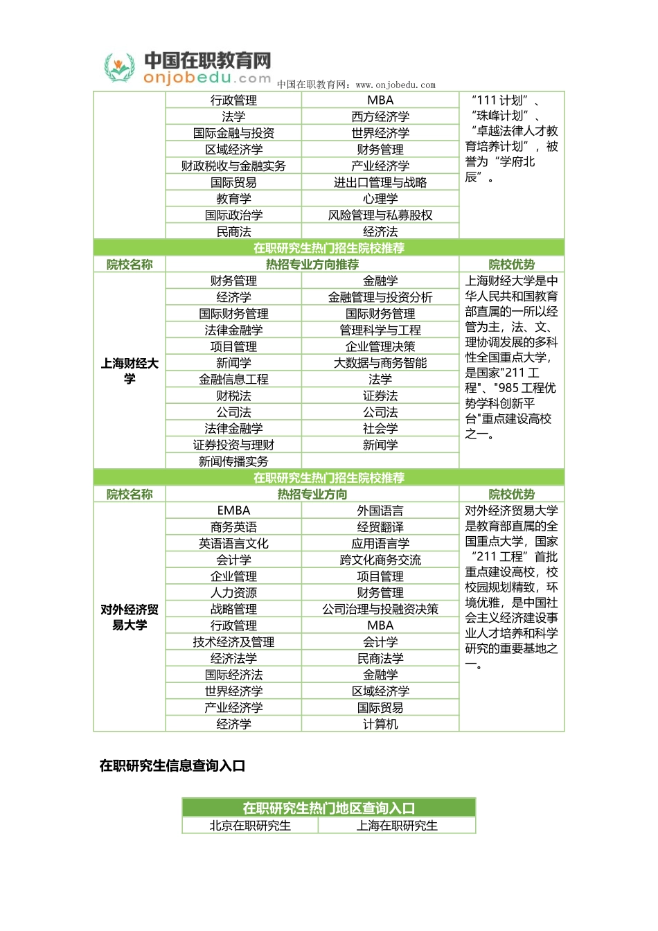 同等学力申硕必须经历的五件事_第3页