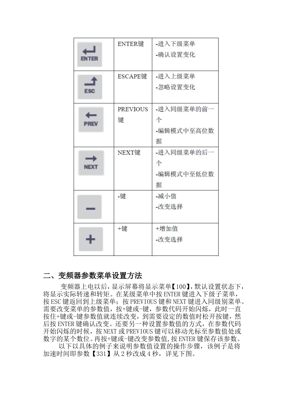 依尔通变频器操作说明_第3页