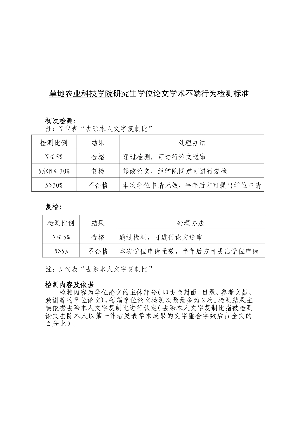 草地农业科技学院研究生学位论文学术不端行为检测标准_第1页