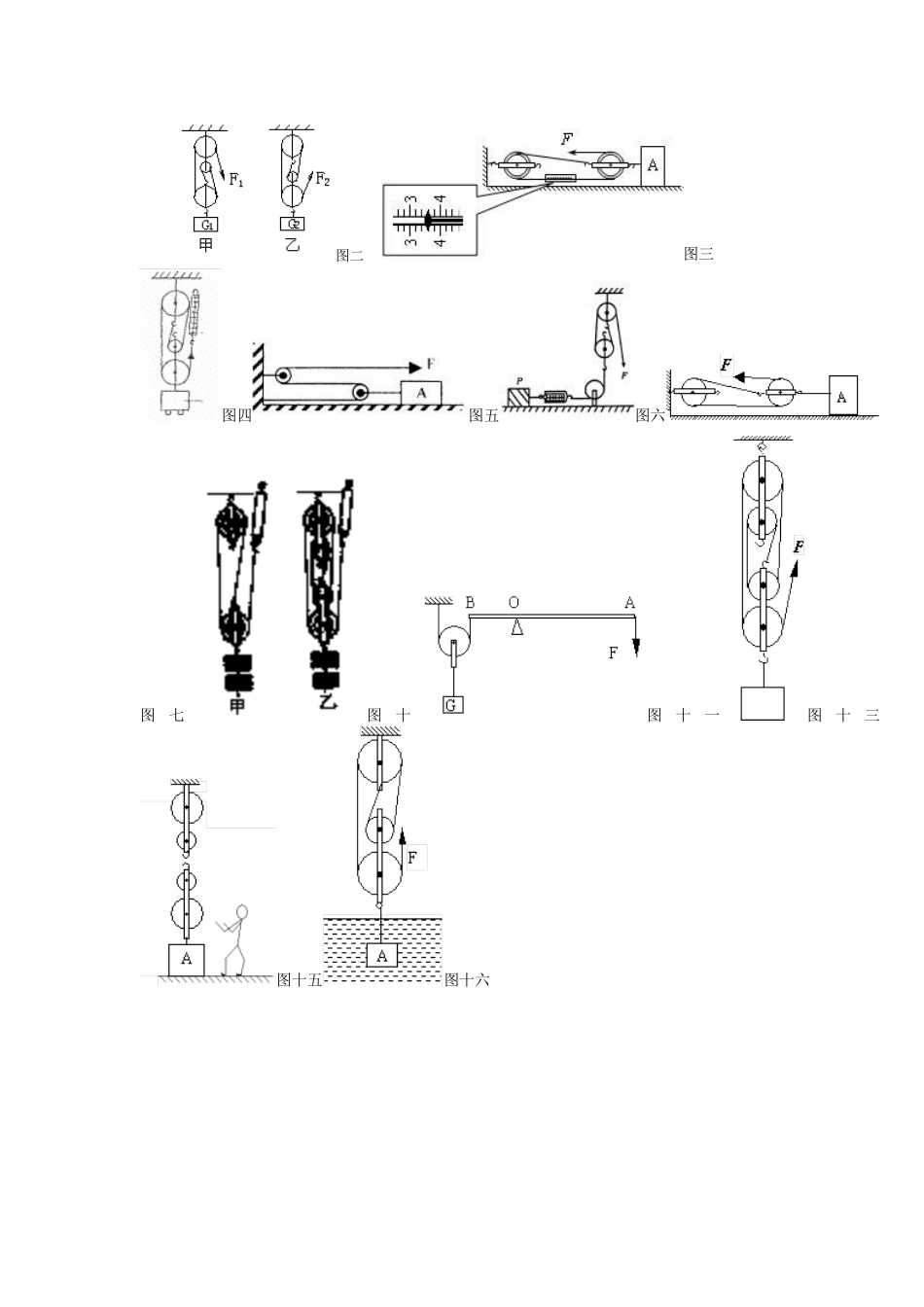 八年级物理机械效率功及功率专题复习(含答案)_第3页