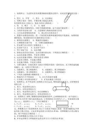 八年级下册物理易错题汇总
