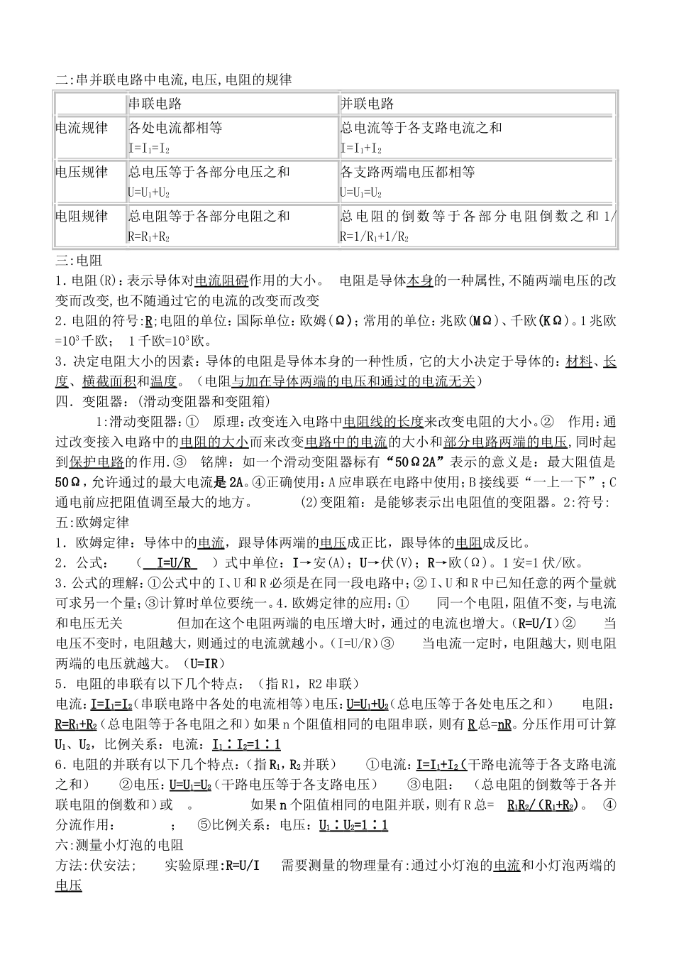 八年级下册物理知识点总结(同名14884)_第2页