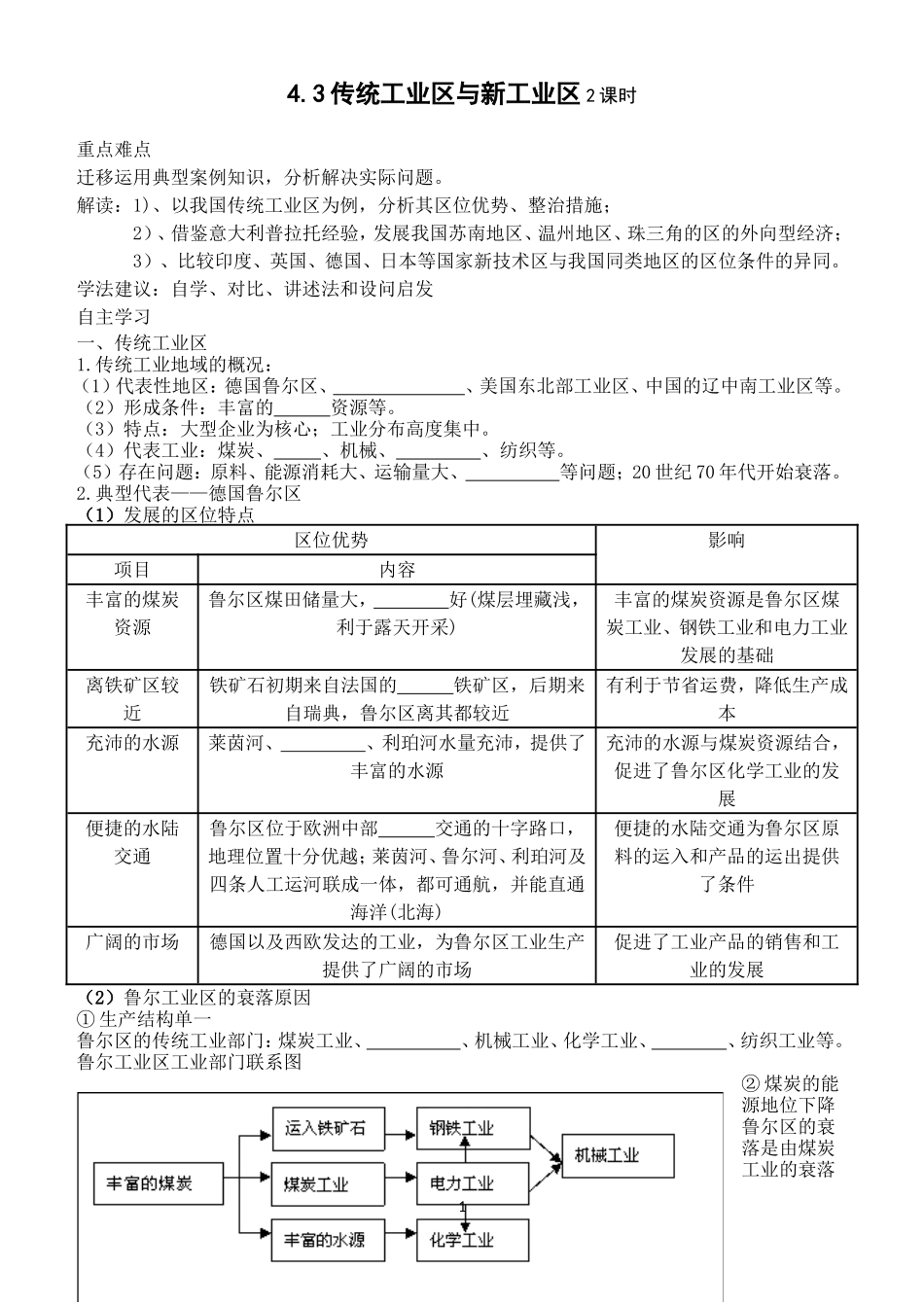 传统工业区与新工业区(导学案)_第1页