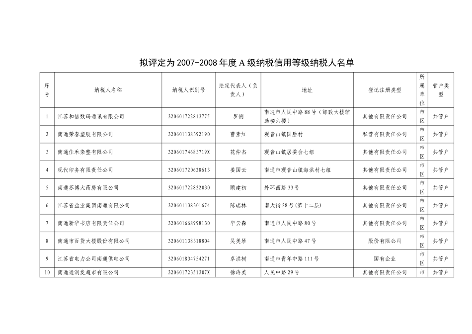 依据中华人民共和国税收征收管理法实施细则第四十.._第2页