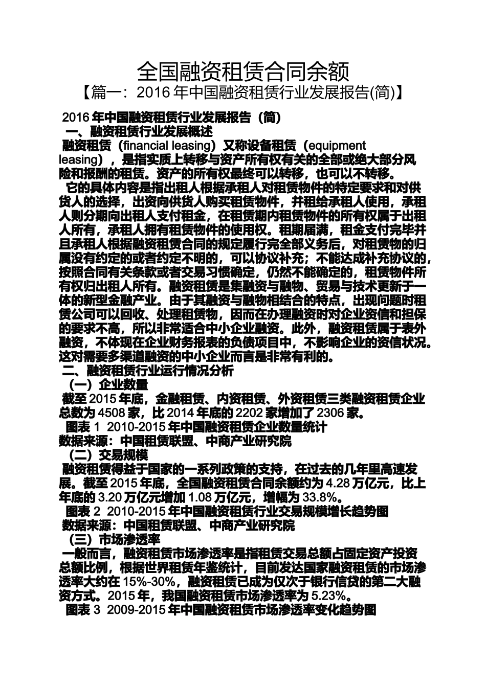 合同范本之全国融资租赁合同余额_第1页