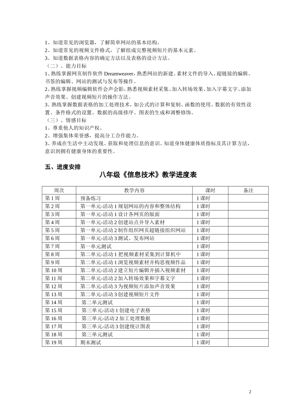 八年级下册信息技术教案-(上海科教版)_第2页