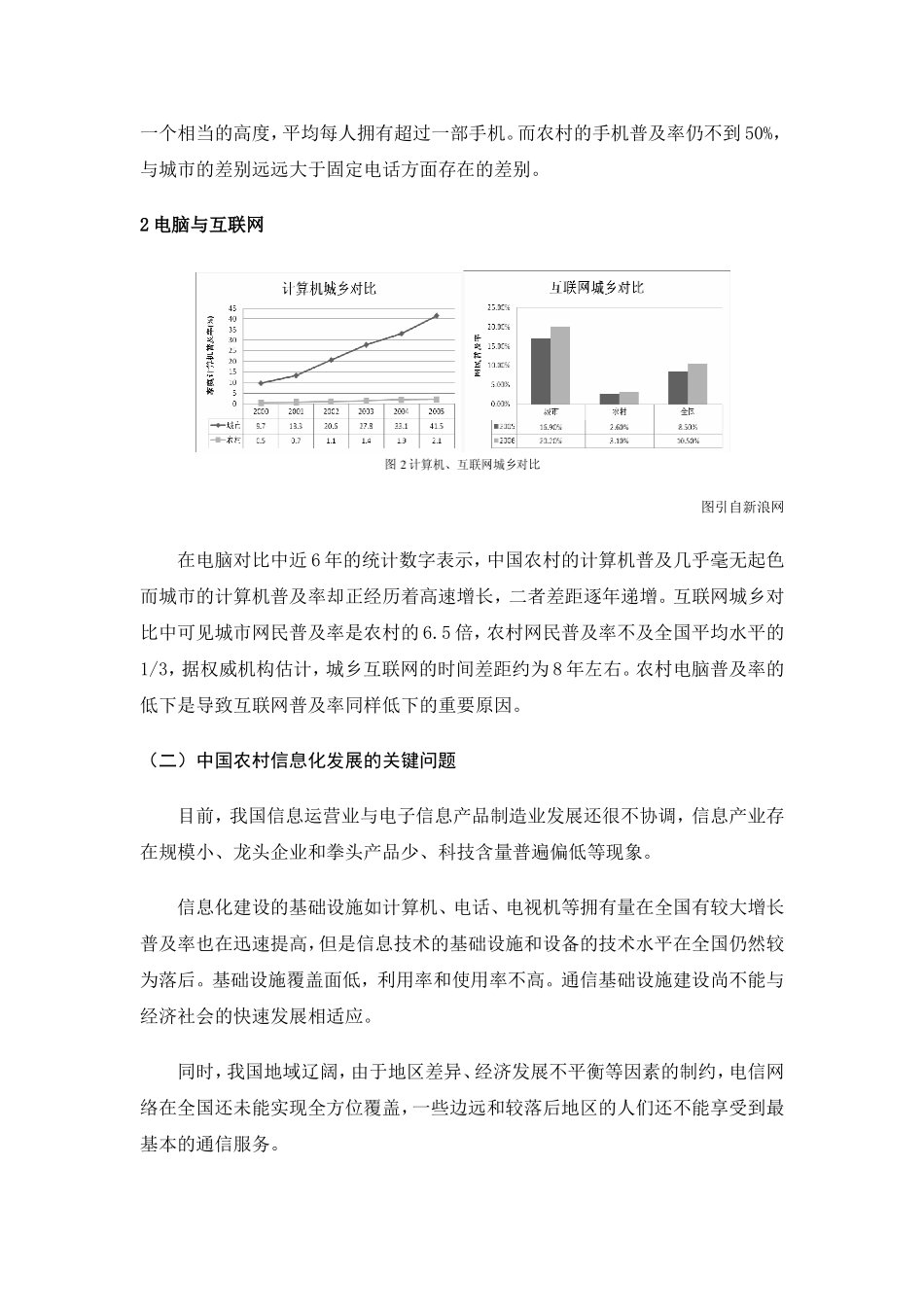 党校论坛上交论文模板_第3页