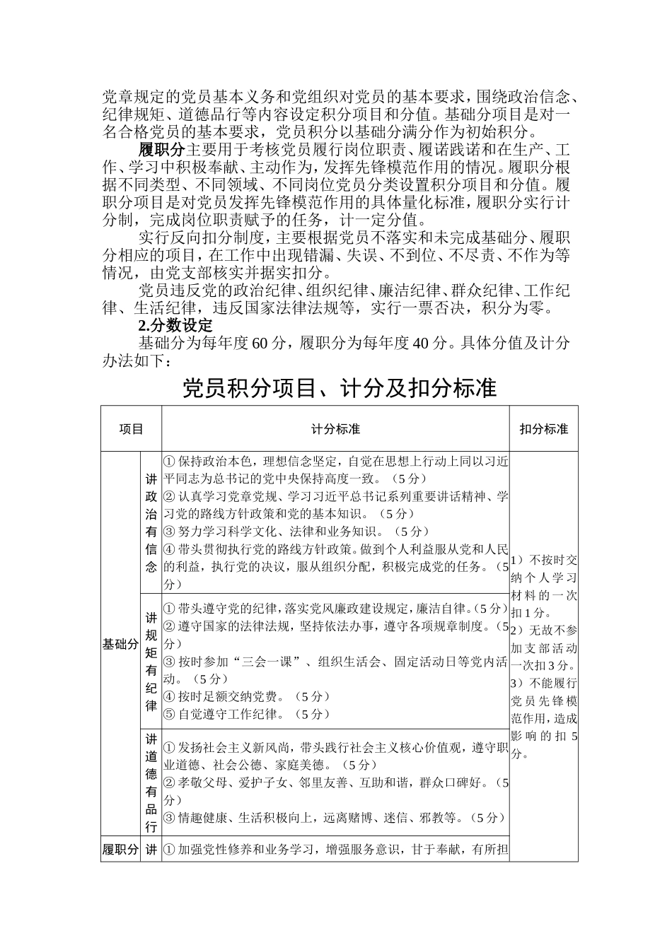 依兰中心学校党支部实行党员积分制管理实施方案_第2页