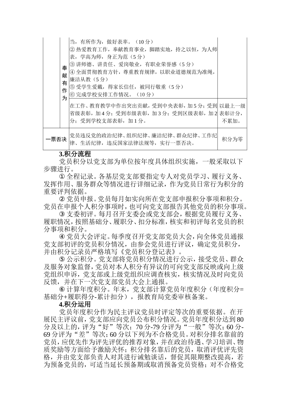 依兰中心学校党支部实行党员积分制管理实施方案_第3页