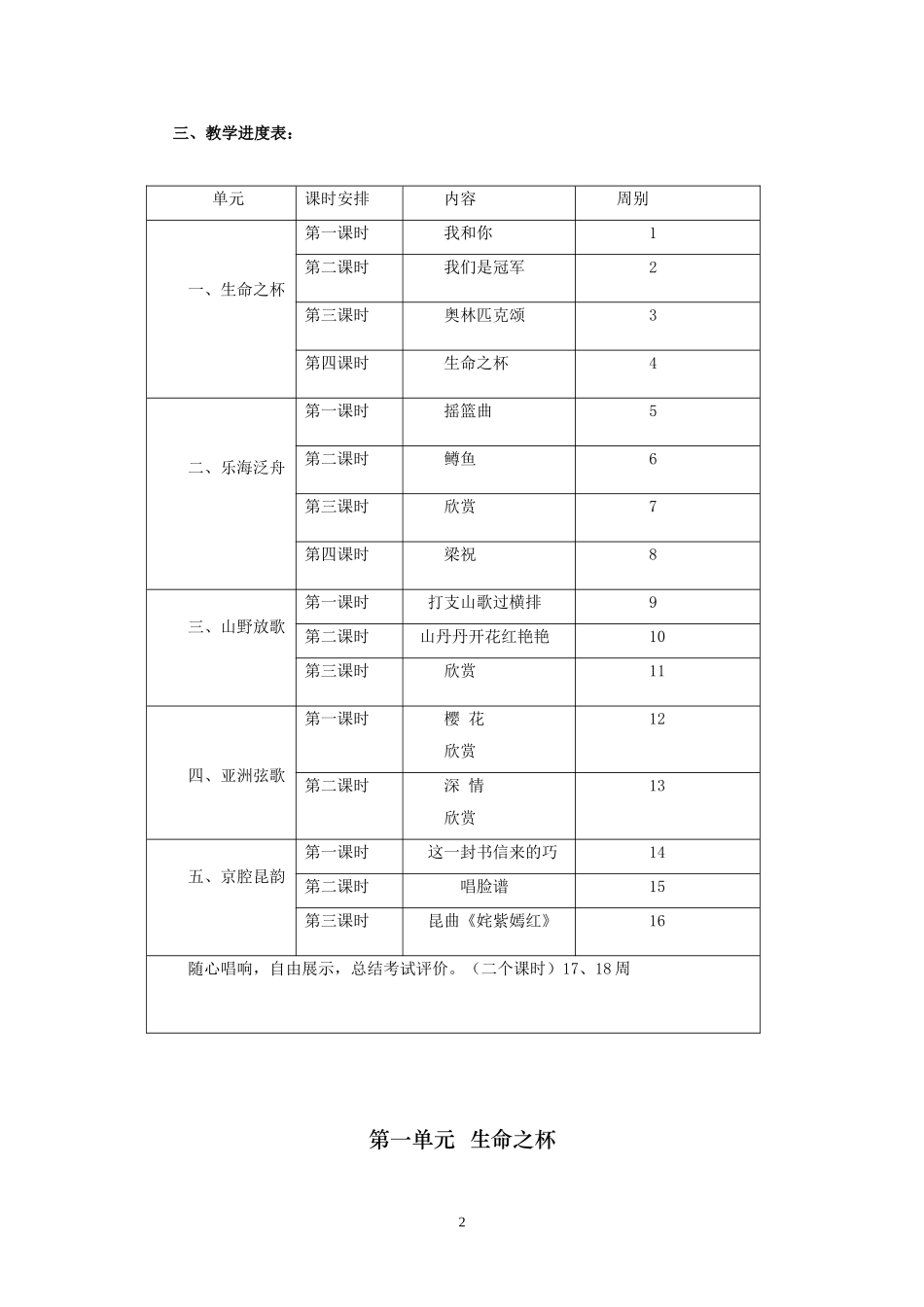 八年级下册音乐教案人音版_第2页