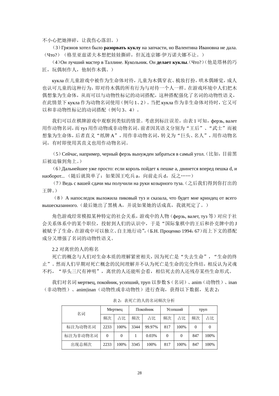 俄语语言学论文_第3页