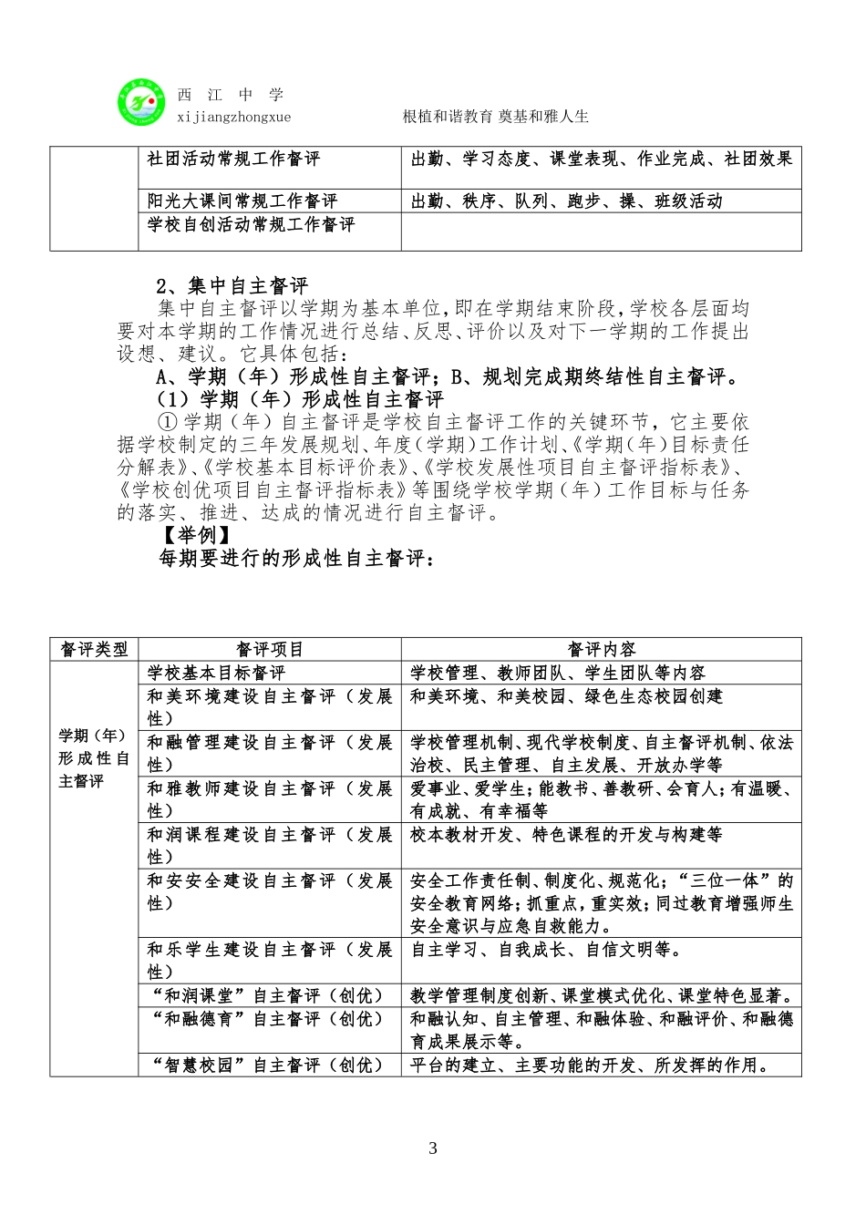 依托发展规划-完善自主督评_第3页