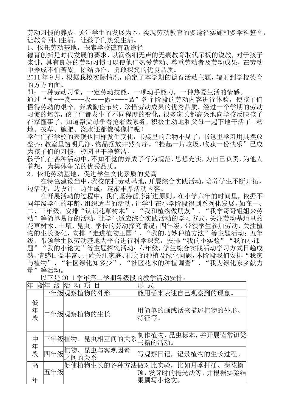 依托劳动基地-打造校园文化_第2页
