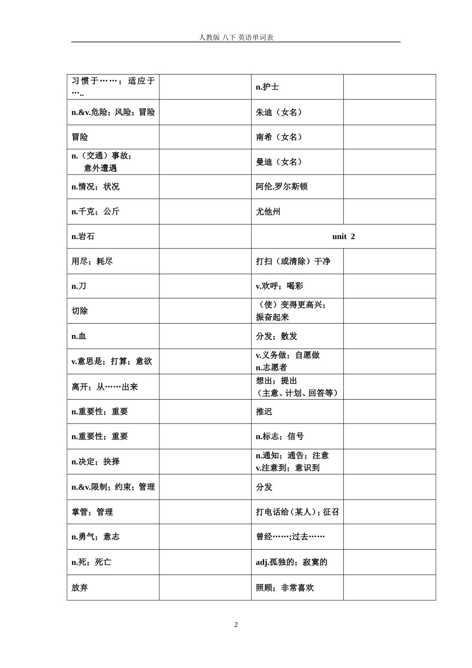 八年级下册英语单词表(人教版)_第2页