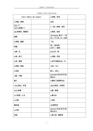 八年级下册英语单词表(人教版)