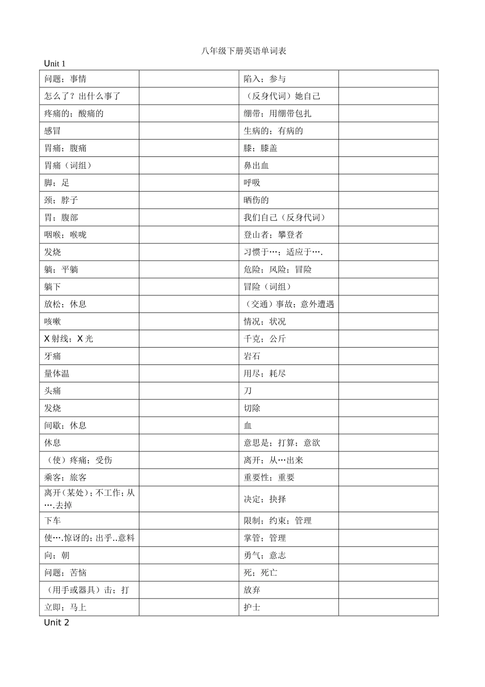 八年级下册英语单词表(听写版)_第1页