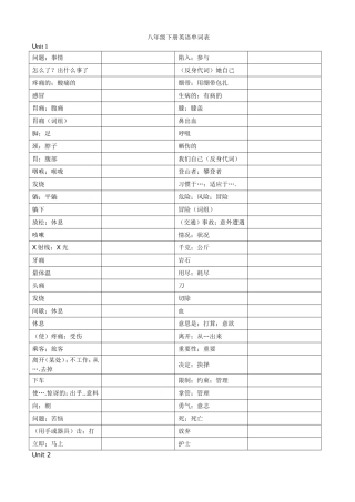 八年级下册英语单词表(听写版)
