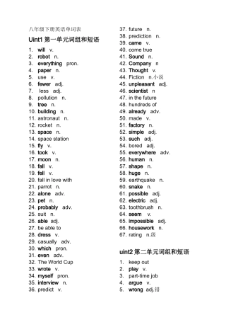 八年级下册英语单词表(英文版)