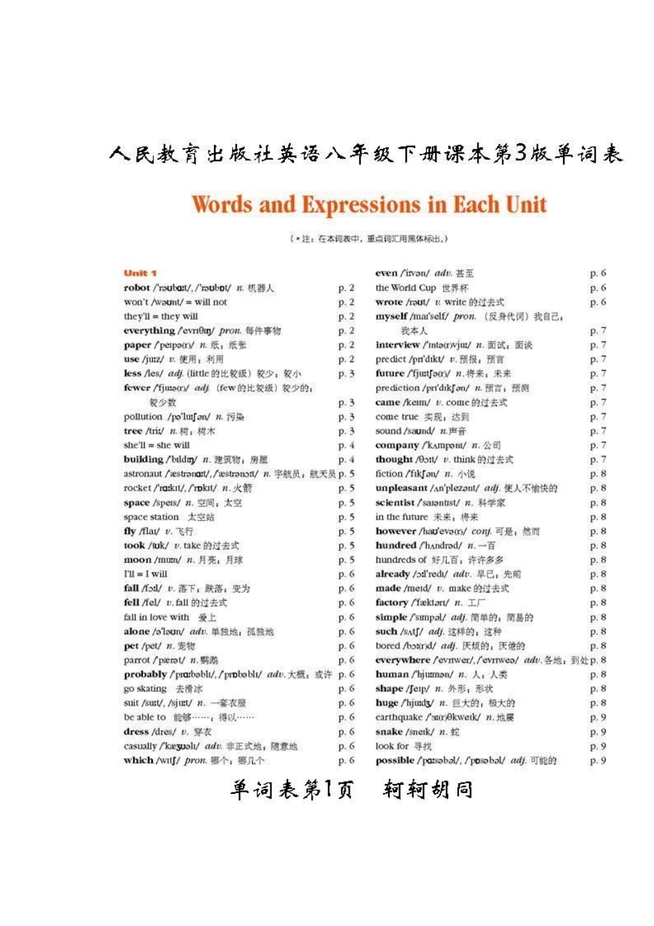 八年级下册英语单词表_第1页