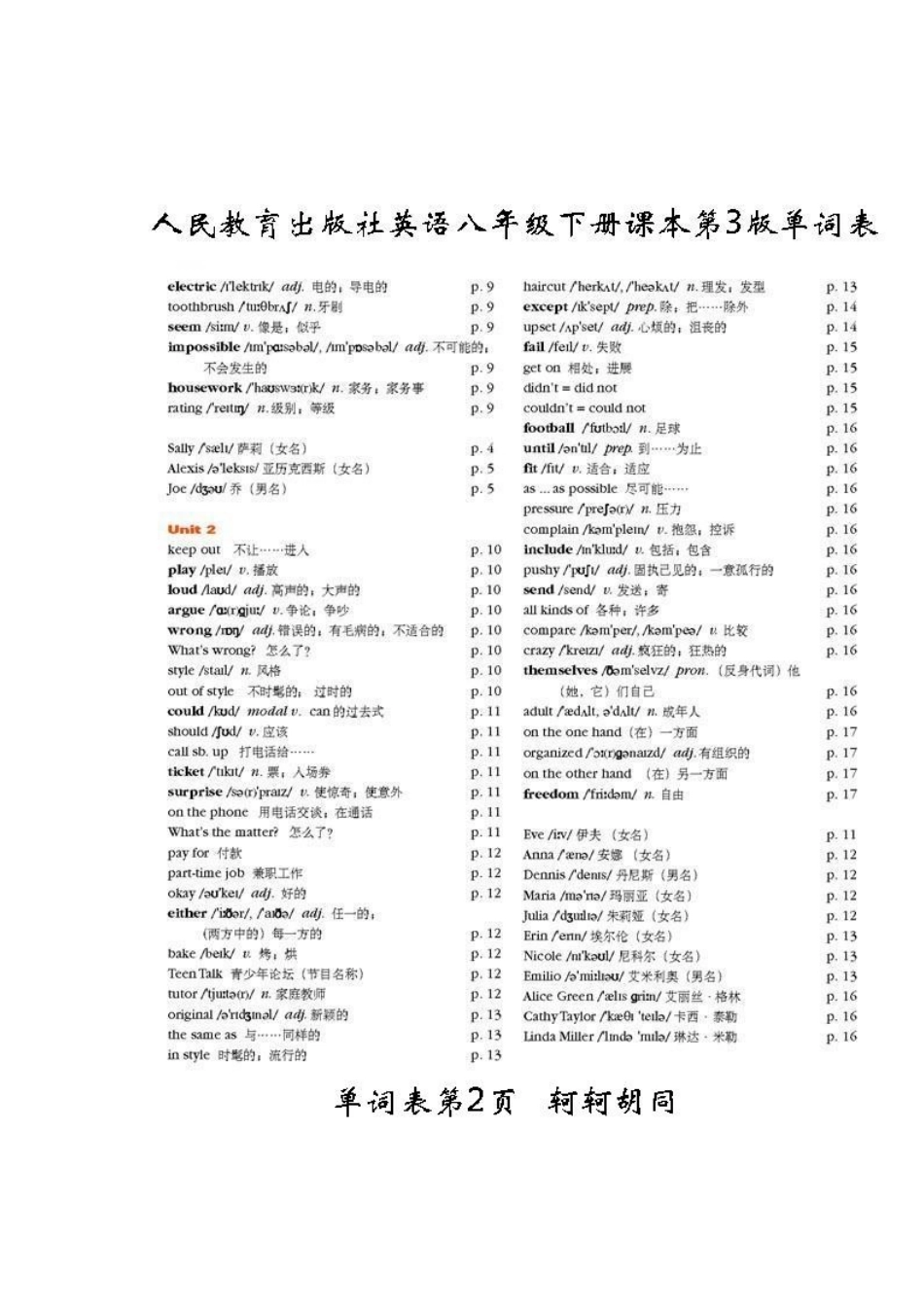 八年级下册英语单词表_第2页