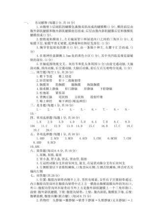 名词解释(同名2811)