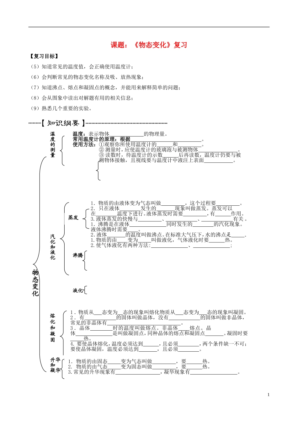 八年级物理上册-第二章-物态变化复习学案_第1页