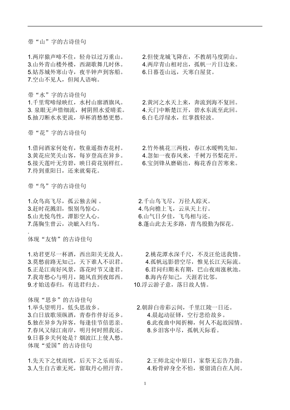 名人名言(同名2808)_第1页