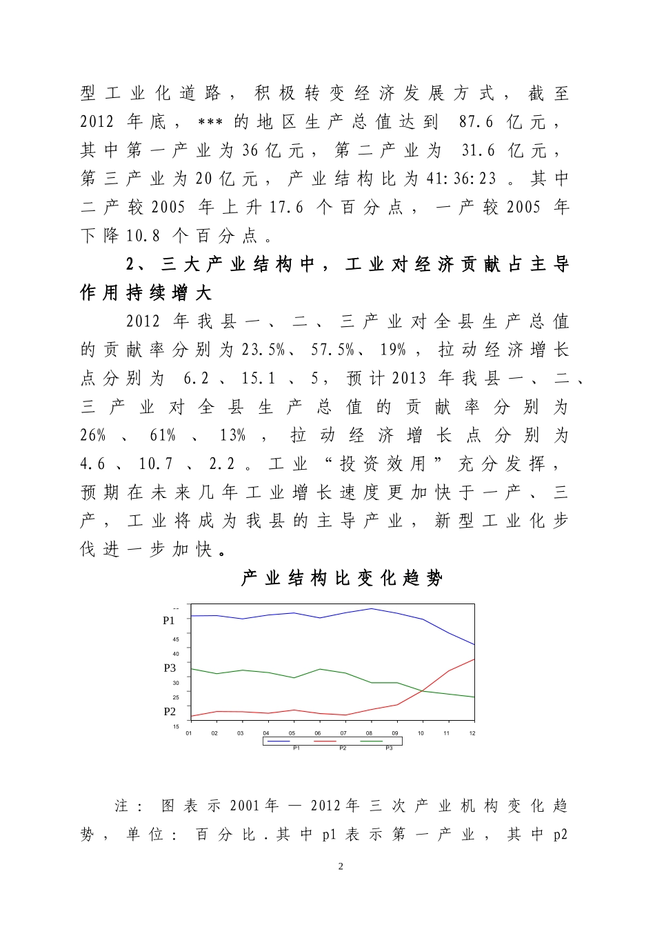 依托新型工业化-打造经济强县_第2页