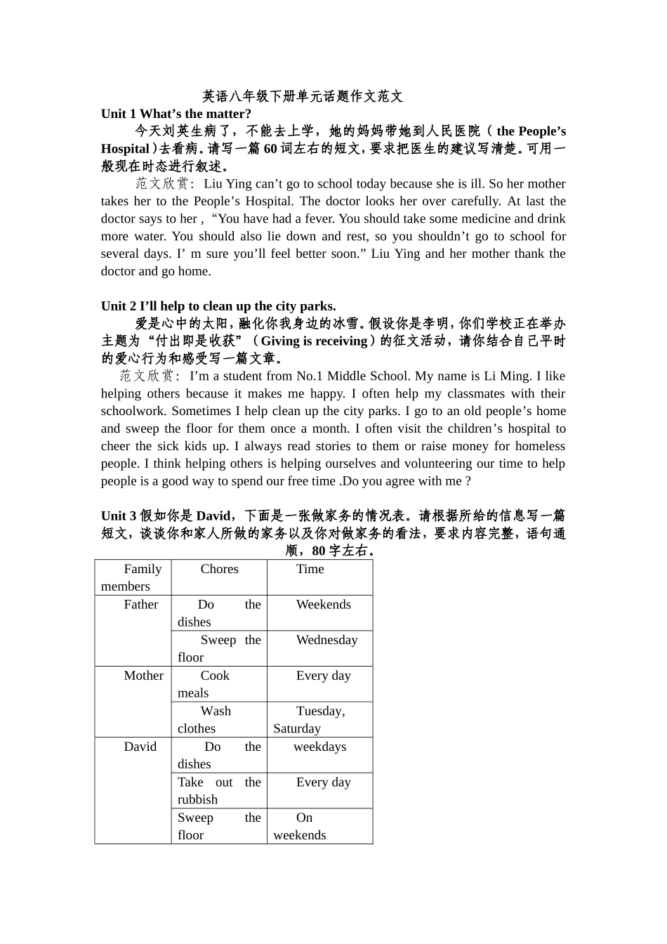 八年级下册英语各单元话题作文_第1页