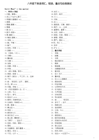 八年级下册英语各单元自我测试