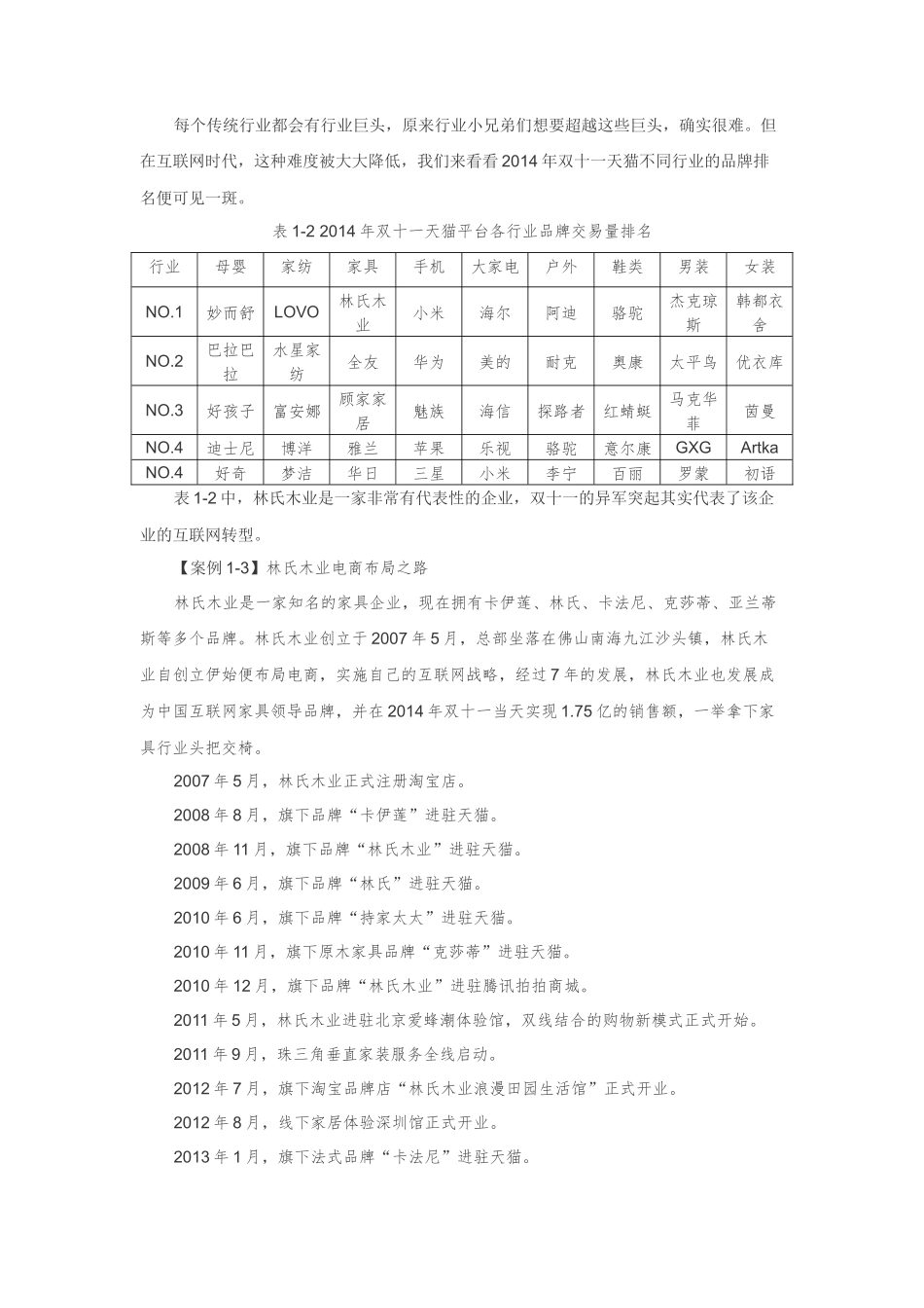 传统企业互联网转型之路_第2页