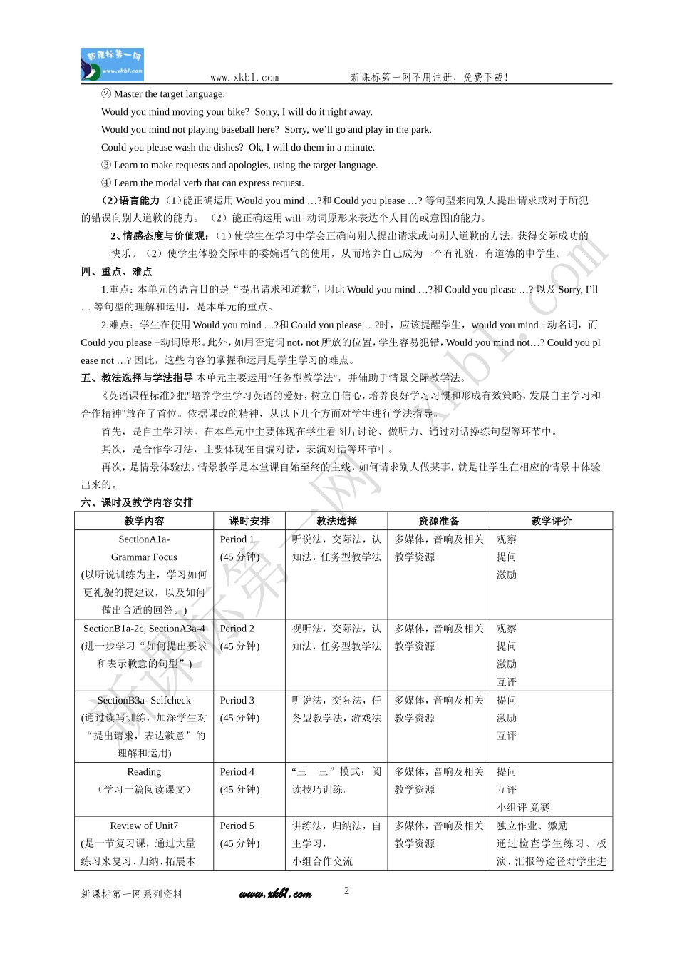 八年级下册英语人教版Unit7教案_第2页