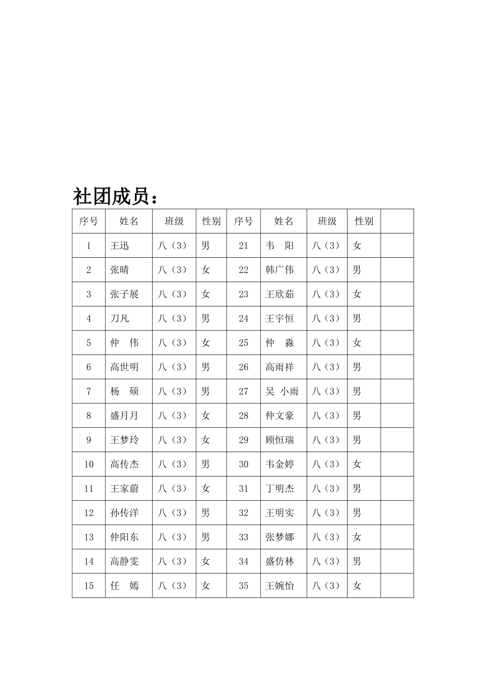 八年级物理社团活动方案_第2页