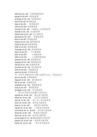八年级下册英语语法总结