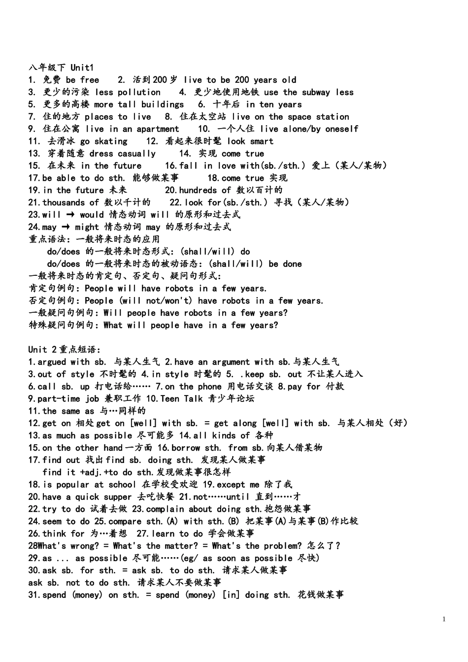 八年级下册英语知识点1-10_第2页