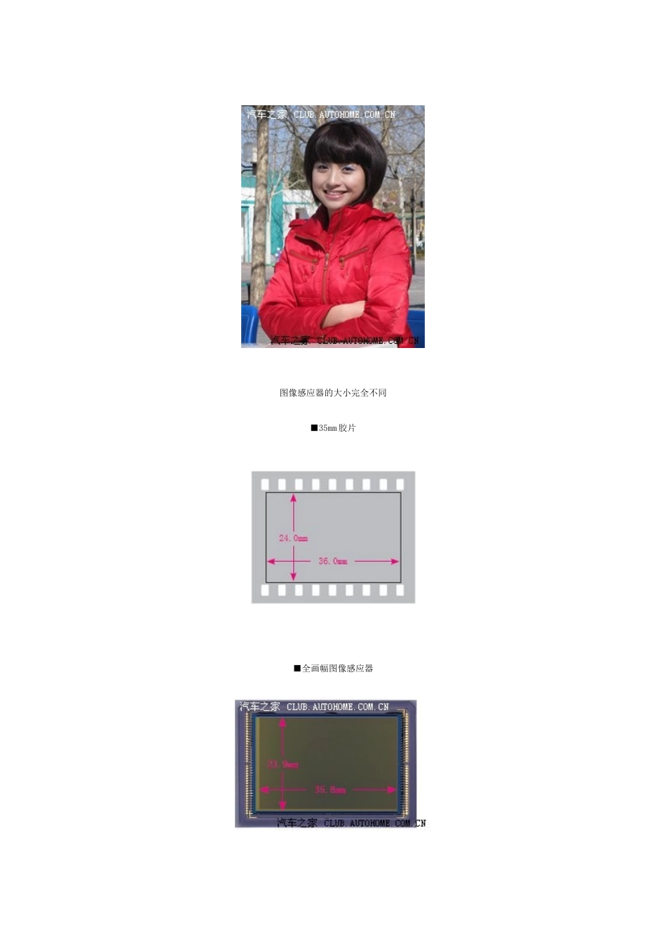 单反相机入门_第3页