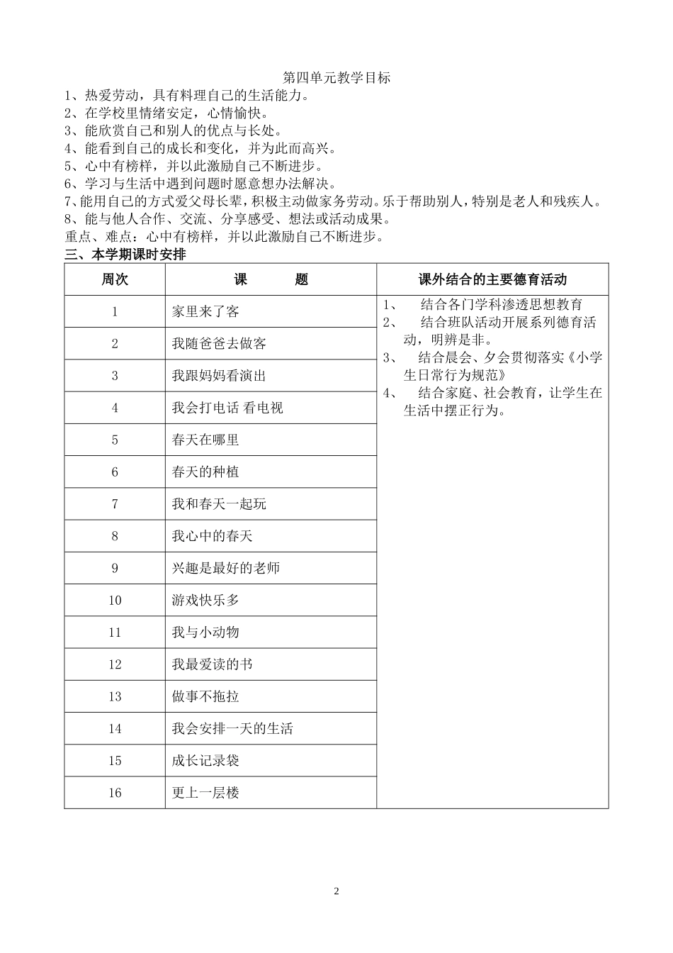 品德备课-二下_第2页