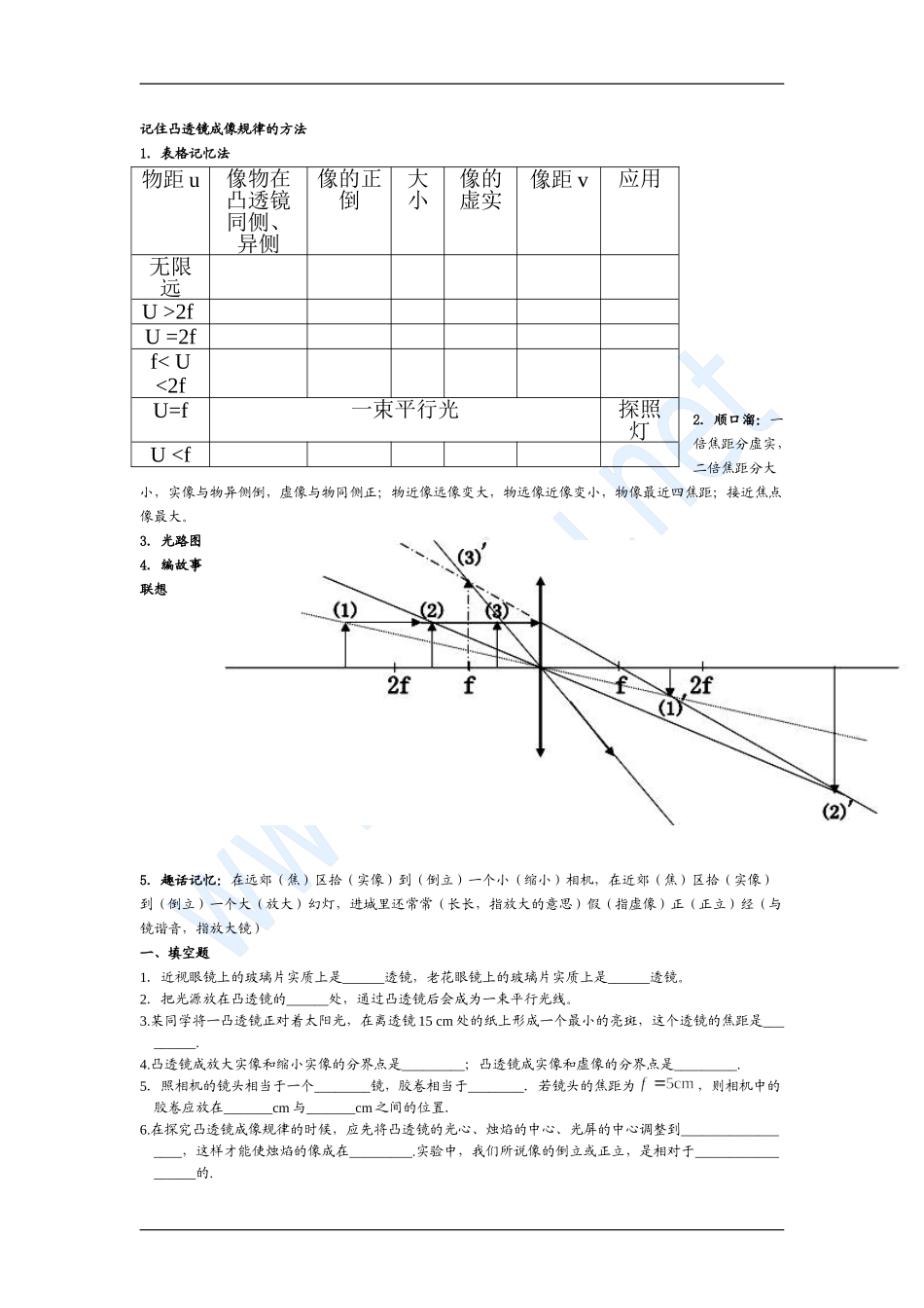 八年级物理凸透镜专项练习题_第1页